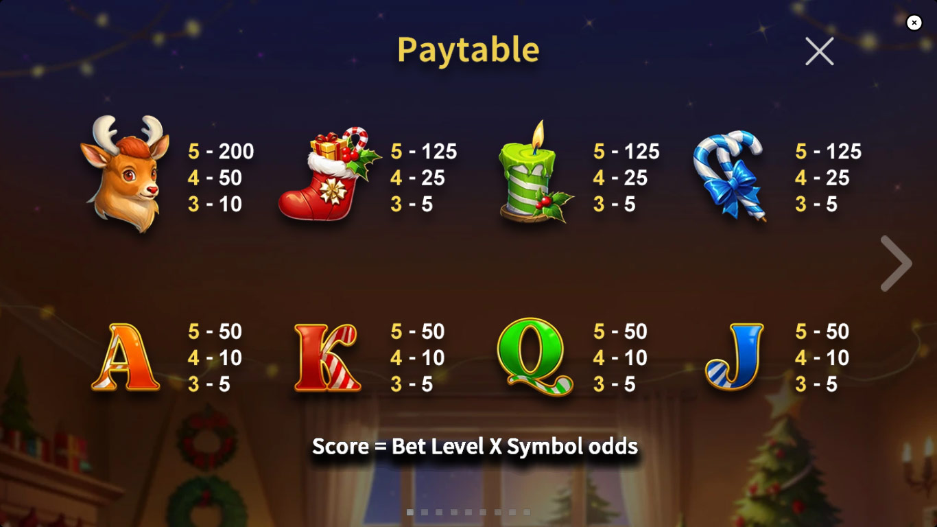 Christmas Surprises 3